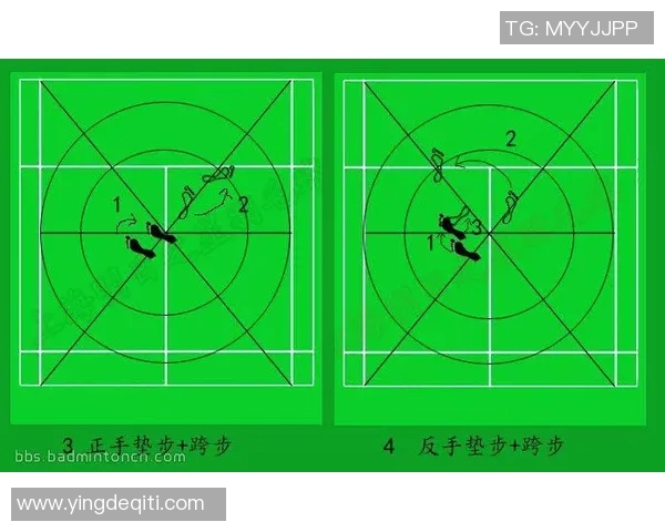 南京羽毛球队进攻体系解析与战术运用探讨 南京羽毛球队进攻体系解析与战术运用探讨