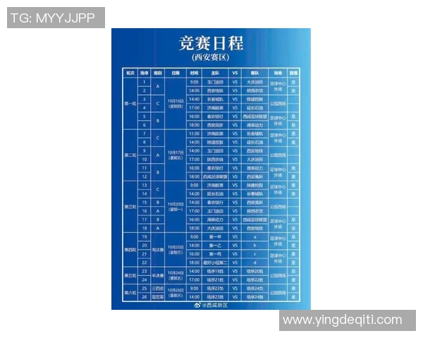 西安足球队在世锦赛积分榜上以59分稳居第一名展现强劲实力 西安足球队在世锦赛积分榜上以59分稳居第一名展现强劲实力