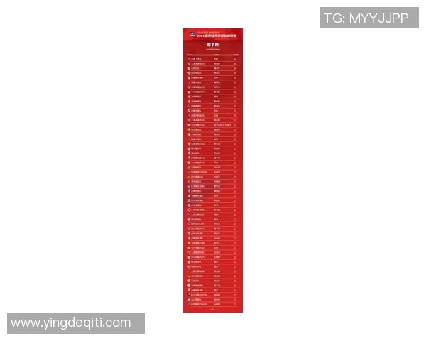 重庆网球队在世界杯预选赛积分榜上以65分稳居第一名表现出色 重庆网球队在世界杯预选赛积分榜上以65分稳居第一名表现出色