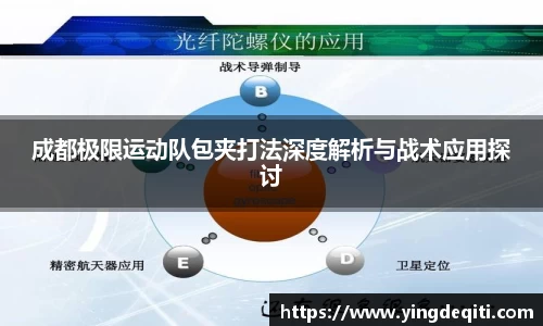 成都极限运动队包夹打法深度解析与战术应用探讨