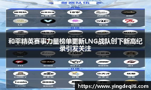 和平精英赛事力量榜单更新LNG战队创下新高纪录引发关注