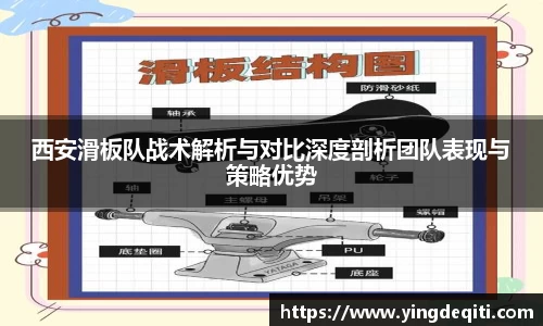 西安滑板队战术解析与对比深度剖析团队表现与策略优势