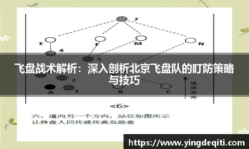飞盘战术解析：深入剖析北京飞盘队的盯防策略与技巧