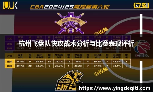 杭州飞盘队快攻战术分析与比赛表现评析