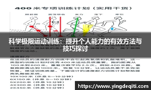 科学极限运动训练：提升个人能力的有效方法与技巧探讨