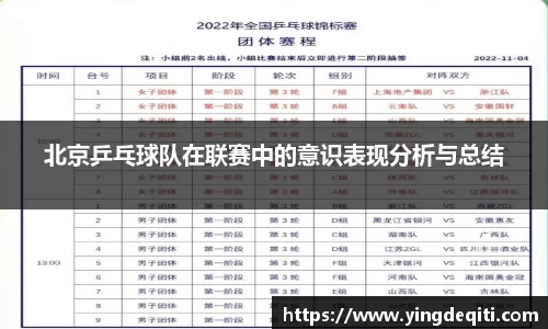 北京乒乓球队在联赛中的意识表现分析与总结