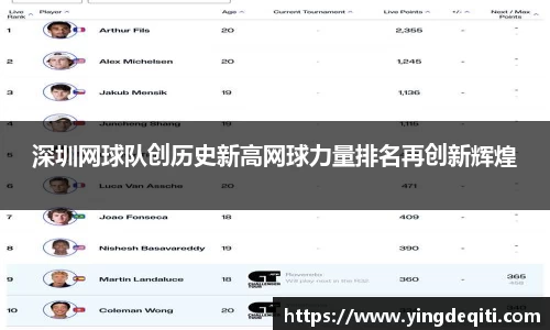 深圳网球队创历史新高网球力量排名再创新辉煌