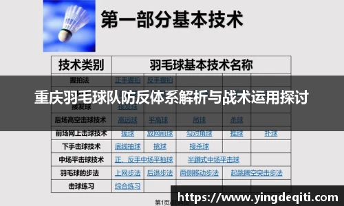 重庆羽毛球队防反体系解析与战术运用探讨