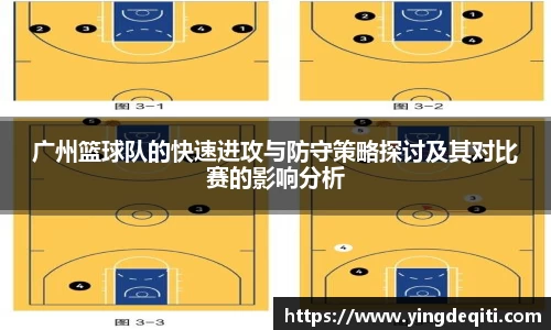 广州篮球队的快速进攻与防守策略探讨及其对比赛的影响分析